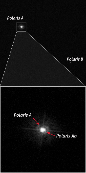 Photos des étoiles composant l'étoile Polaire.